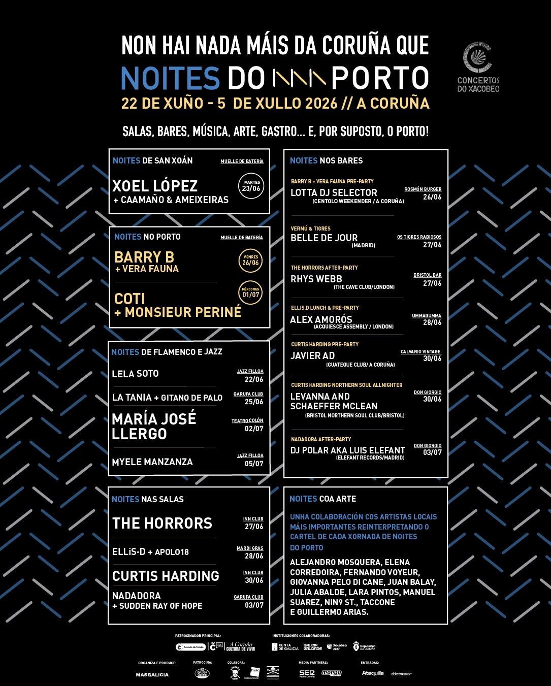 Noticia 1