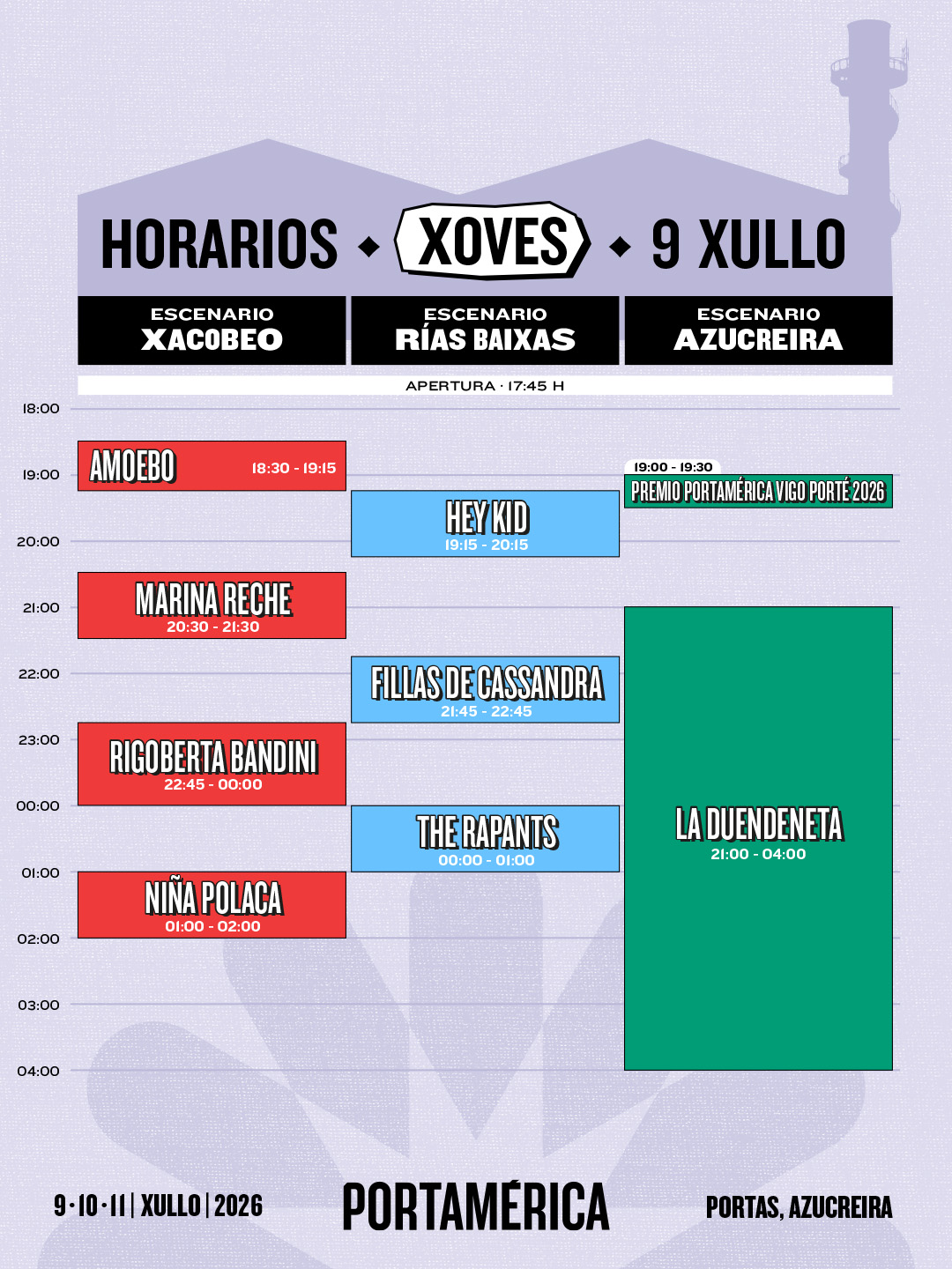 Noticia 1